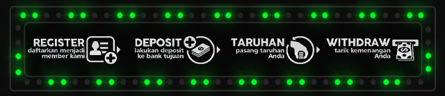 Kabar88 Jackpot